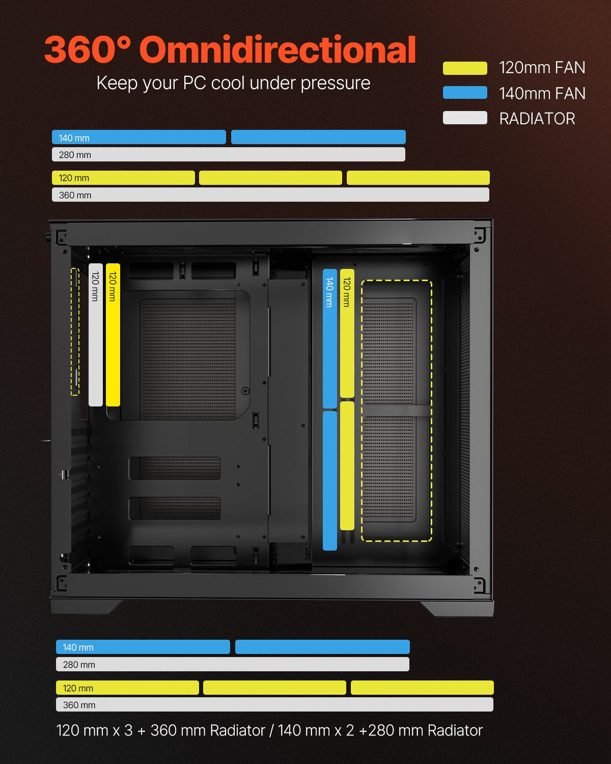 Mid-Tower PC Case, Dual Chamber, Gaming Computer Case with Tempered Glass Panels, Magnetic Dust Filter, Cable Management, for GPU up to 410 mm in Length, Compatible with ATX/M-ATX/ITX, No Fan