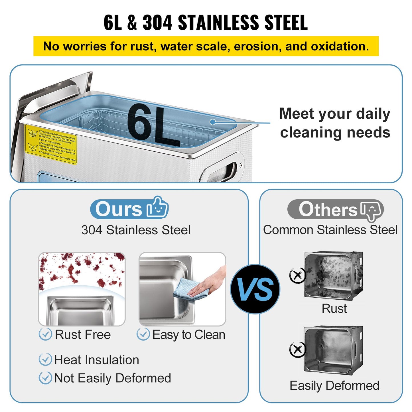Ultraljudsrengöring, 36KHz~40KHz justerbar frekvens, 6L 220V, ultraljudsrengöringsmaskin med digital timer och värmare, laboratoriesonicrengöring för smycken, klockor, glasögon, mynt, FCC/CE/RoHS-listad