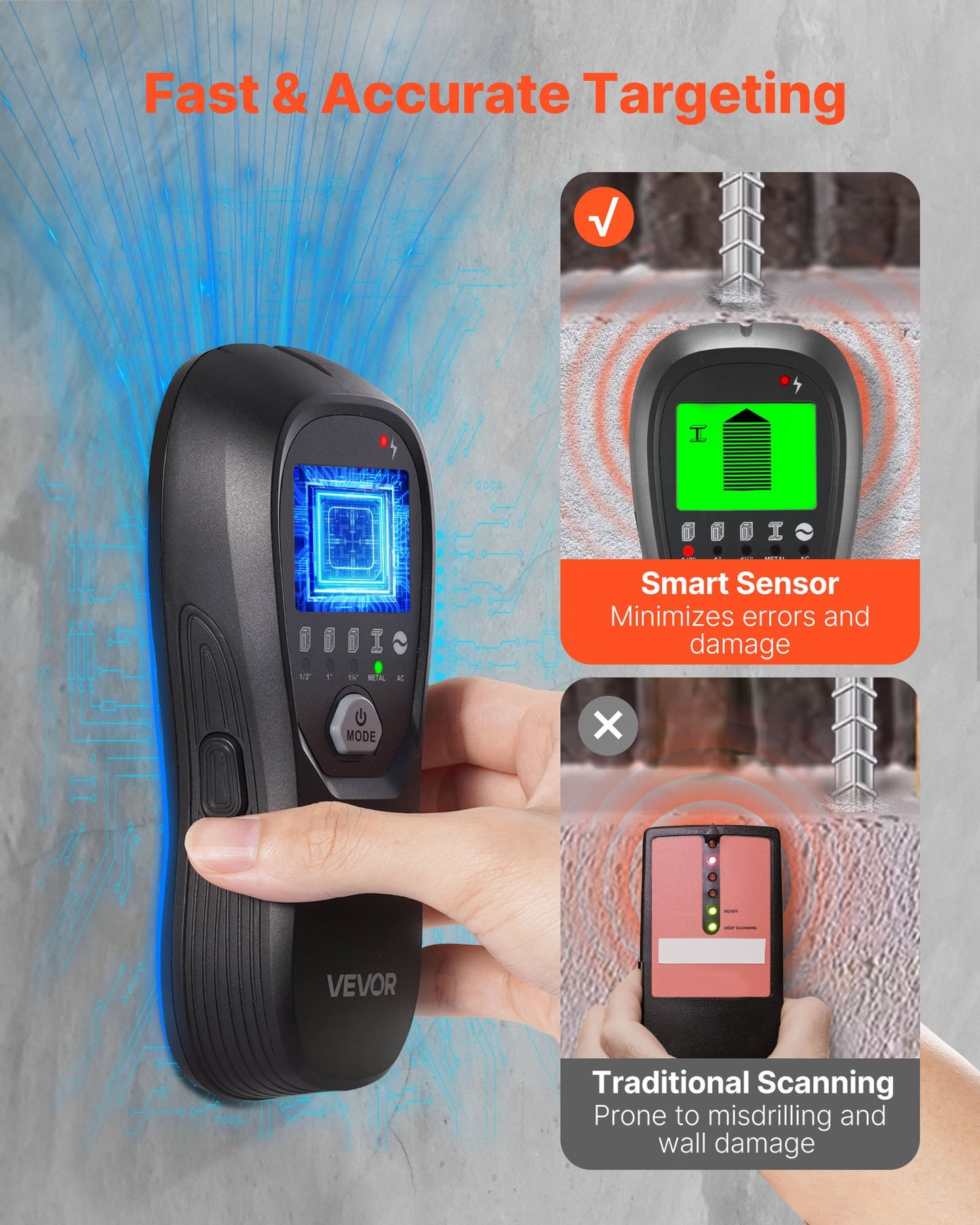 Stud Finder Wall Scanner, 5 in 1, Electronic Wall Stud Detector with Smart Sensor, High-Definition LCD Display and Audio Alarm, for the Center and Edge of Metal, AC Wire, Joists, Pipes, Black