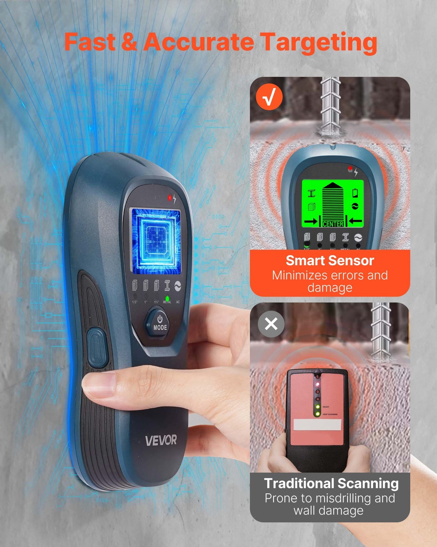 Regeldetektor Väggskanner, 5 i 1, Elektronisk Väggregeldetektor med Smart Sensor, HD LCD-Display och Ljudlarm, för mitten och kanten av metall, AC-ledning, Bjälkar, Rör, Blå