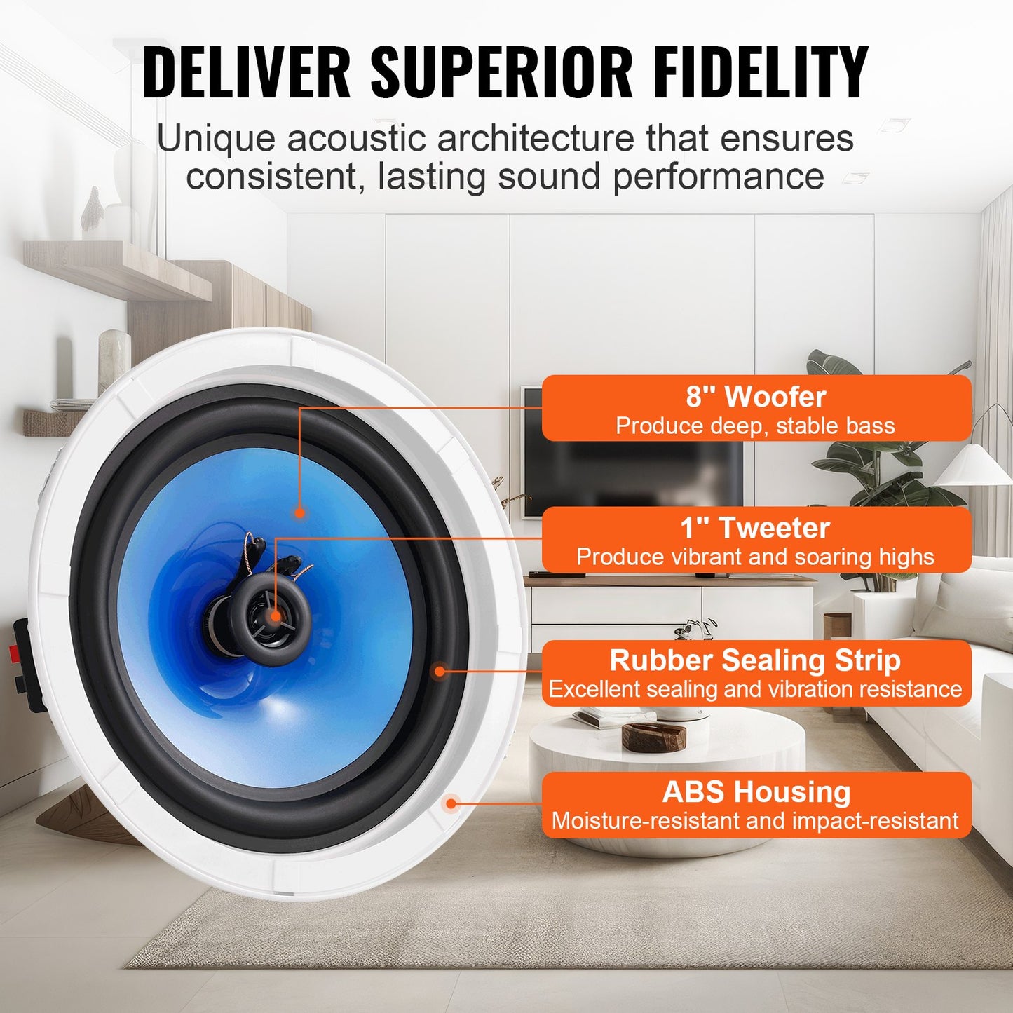 2PCs 8 in/20.3 cm Ceiling Speakers 50-Watts Flush Mount Ceiling & in-Wall Speakers