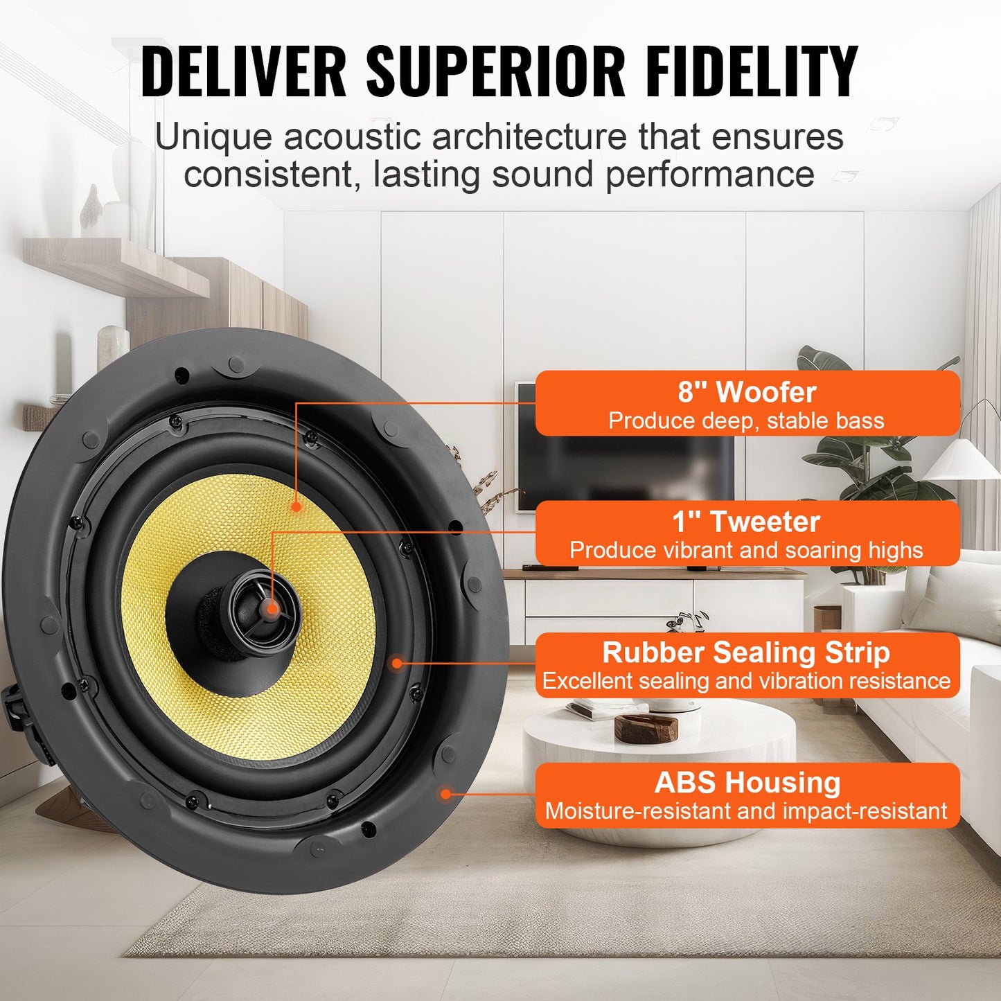 200mm(8 Inch) in Ceiling Speakers, 200-Watts, Flush Mount Ceiling & in-Wall Speakers System with 8ΩImpedance 89dB Sensitivity, for Home Kitchen Living Room Bedroom or Covered Outdoor Porches, Single