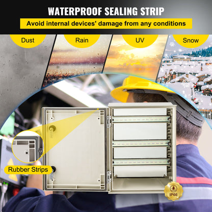 NEMA Fiberglass Enclosure, 40x30x20 cm NEMA 4X Fiberglass Electrical Box, IP66 Waterproof & Dustproof, Outdoor/Indoor Electrical Junction Box, with Mounting Plate