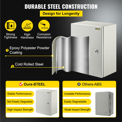 NEMA Steel Enclosure, 40x30x20 cm NEMA 4X Steel Electrical Box, IP66 Waterproof & Dustproof, Outdoor/Indoor Electrical Junction Box, with Mounting Plate
