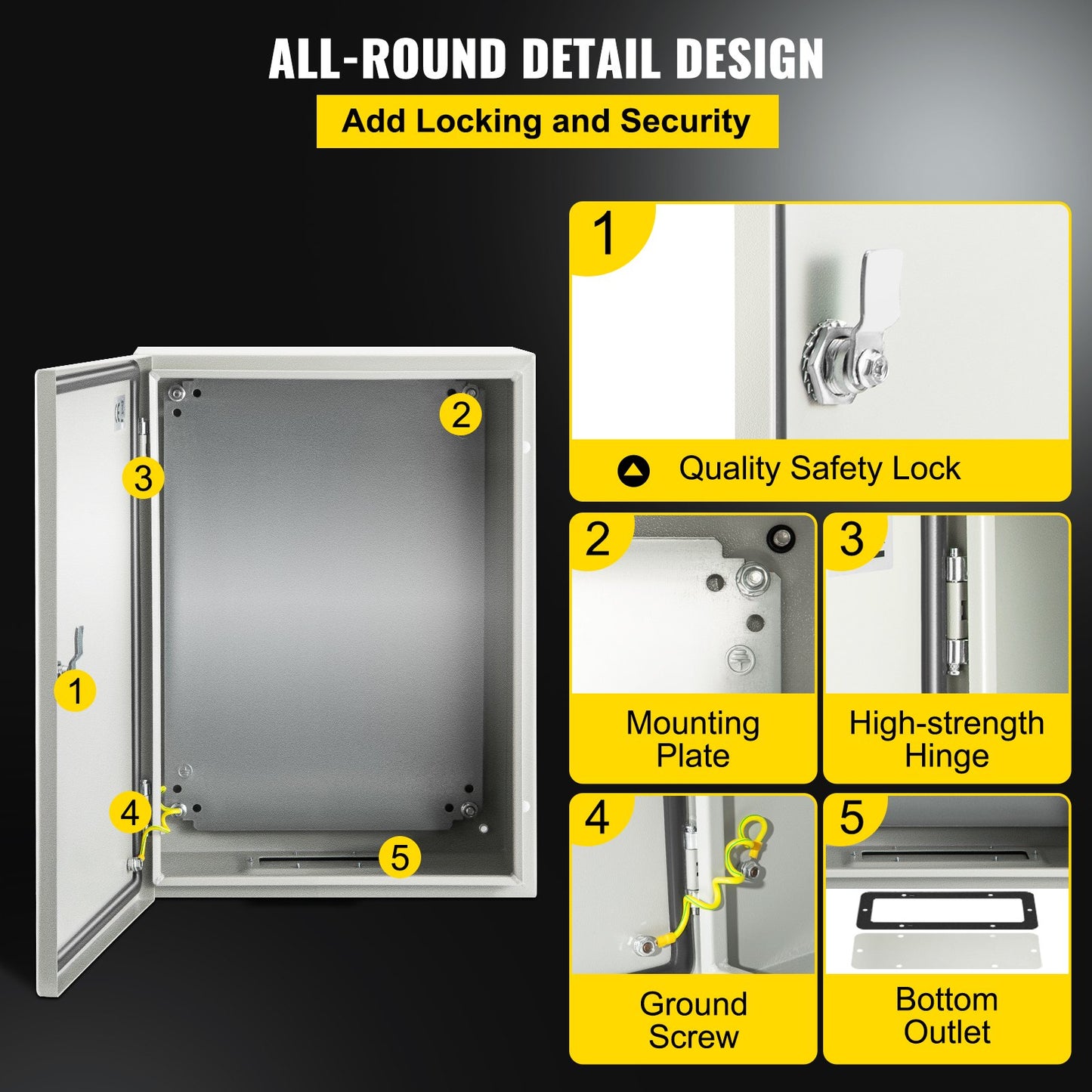 NEMA Steel Enclosure, 40x30x20 cm NEMA 4X Steel Electrical Box, IP66 Waterproof & Dustproof, Outdoor/Indoor Electrical Junction Box, with Mounting Plate