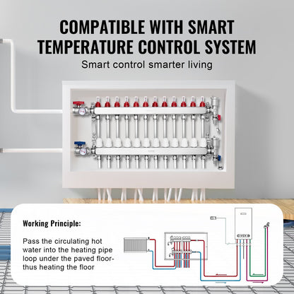 12-grenad värmestrålningsgrenrör, 1/2" PEX-rörgrenrör, PEX-grenrör i rostfritt stål för vattenburen golvvärme, PEX-grenrörssats för värmestrålning med 1/2"-adaptrar ingår