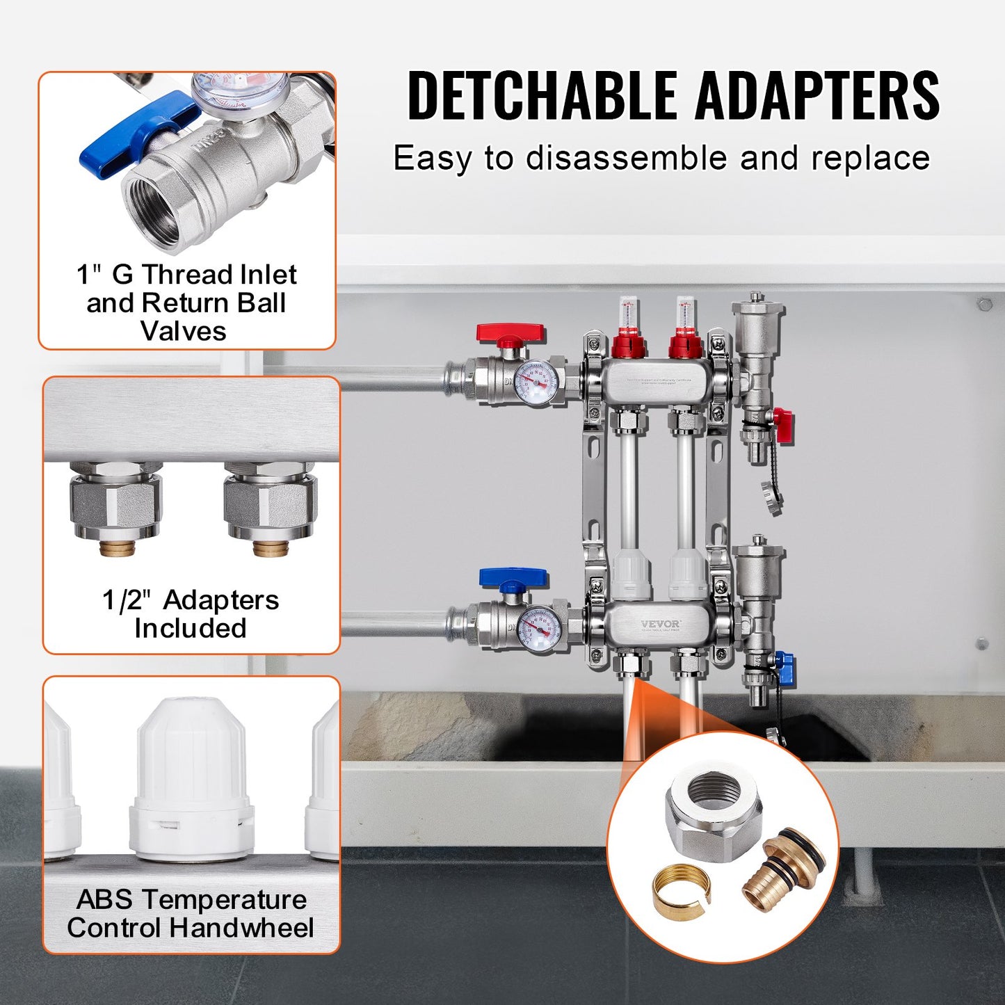2-Branch Radiant Heat Manifold, 1/2" PEX Tubing Manifold, Stainless Steel PEX Manifold for Hydronic Radiant Floor Heating, Radiant Heat PEX Manifold Kit with 1/2" Adapters Included