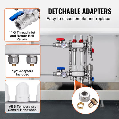 2-Branch Radiant Heat Manifold, 1/2" PEX Tubing Manifold, Stainless Steel PEX Manifold for Hydronic Radiant Floor Heating, Radiant Heat PEX Manifold Kit with 1/2" Adapters Included