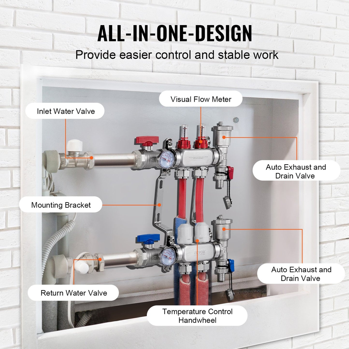 2-Branch Radiant Heat Manifold, 1/2" PEX Tubing Manifold, Stainless Steel PEX Manifold for Hydronic Radiant Floor Heating, Radiant Heat PEX Manifold Kit with 1/2" Adapters Included
