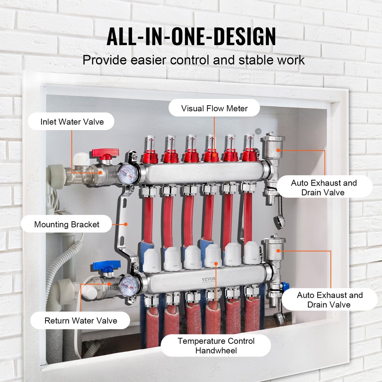 6-Branch Radiant Heat Manifold, 1/2" PEX Tubing Manifold, Stainless Steel PEX Manifold for Hydronic Radiant Floor Heating, Radiant Heat PEX Manifold Kit with 1/2" Adapters Included