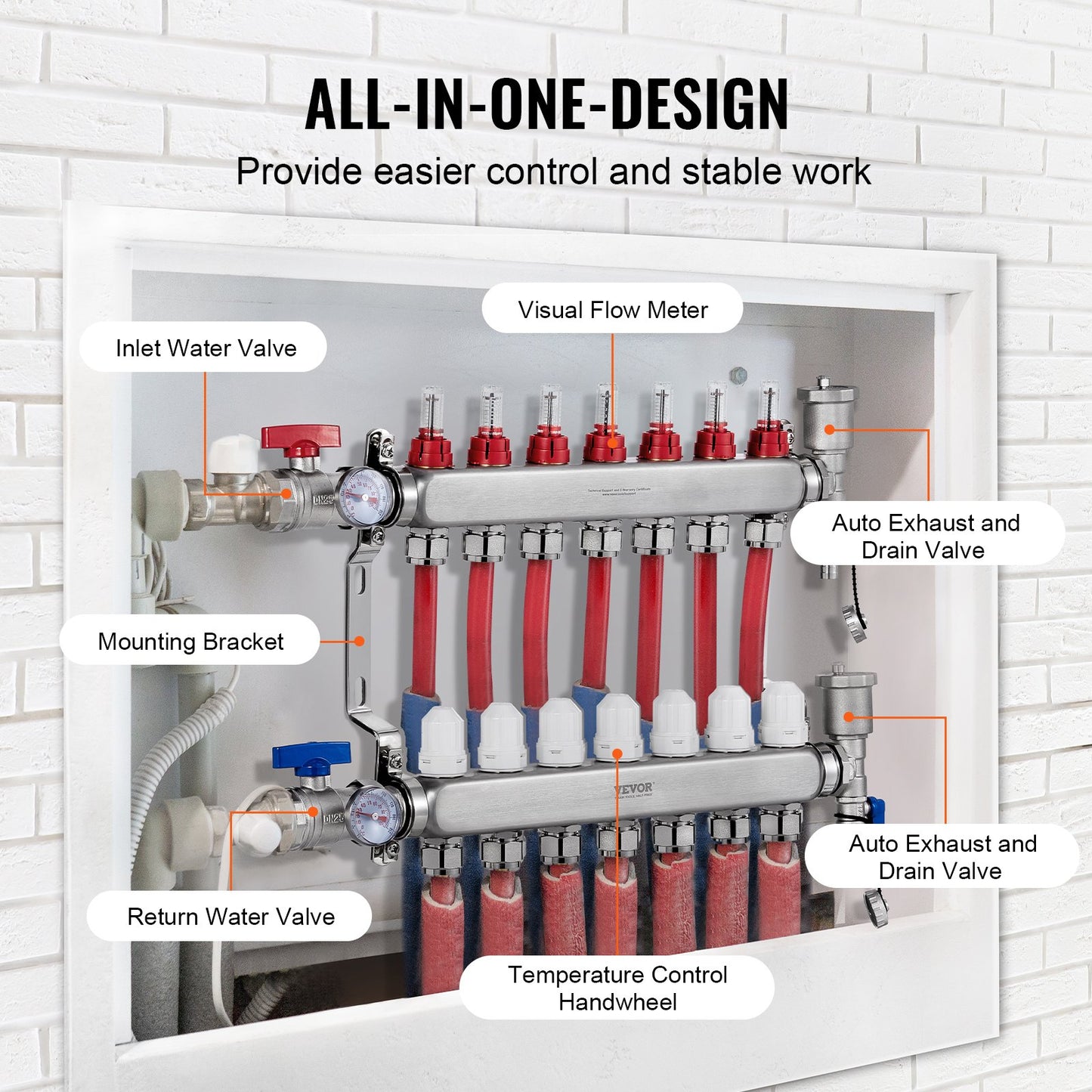 7-grenad värmestrålningsgrenrör 1,27 cm PEX-rör Golvvärmegrenrörsset