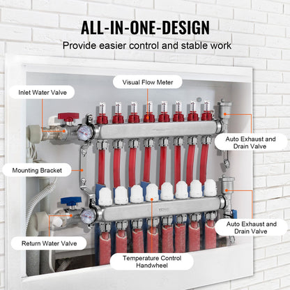 8-grenad värmestrålningsgrenrör, 1/2" PEX-rörgrenrör, PEX-grenrör i rostfritt stål för vattenburen golvvärme, PEX-grenrörssats för värmestrålning med 1/2" adaptrar ingår