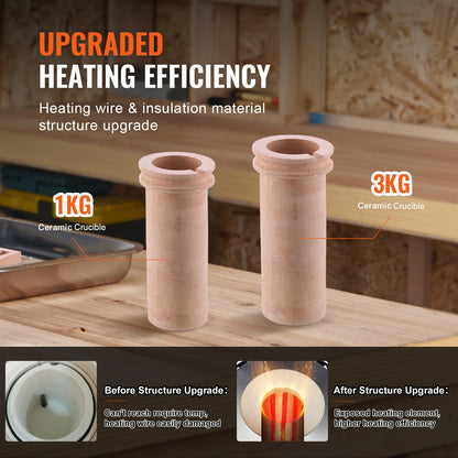 Gold Melting Furnace, 1350W, 1150°C Max Temperature, Digital Electric Melting Furnace with 1 kg and 3 kg Ceramic Crucibles, Crucible Tongs, and Gloves, for Gold, Silver, Aluminum, Copper