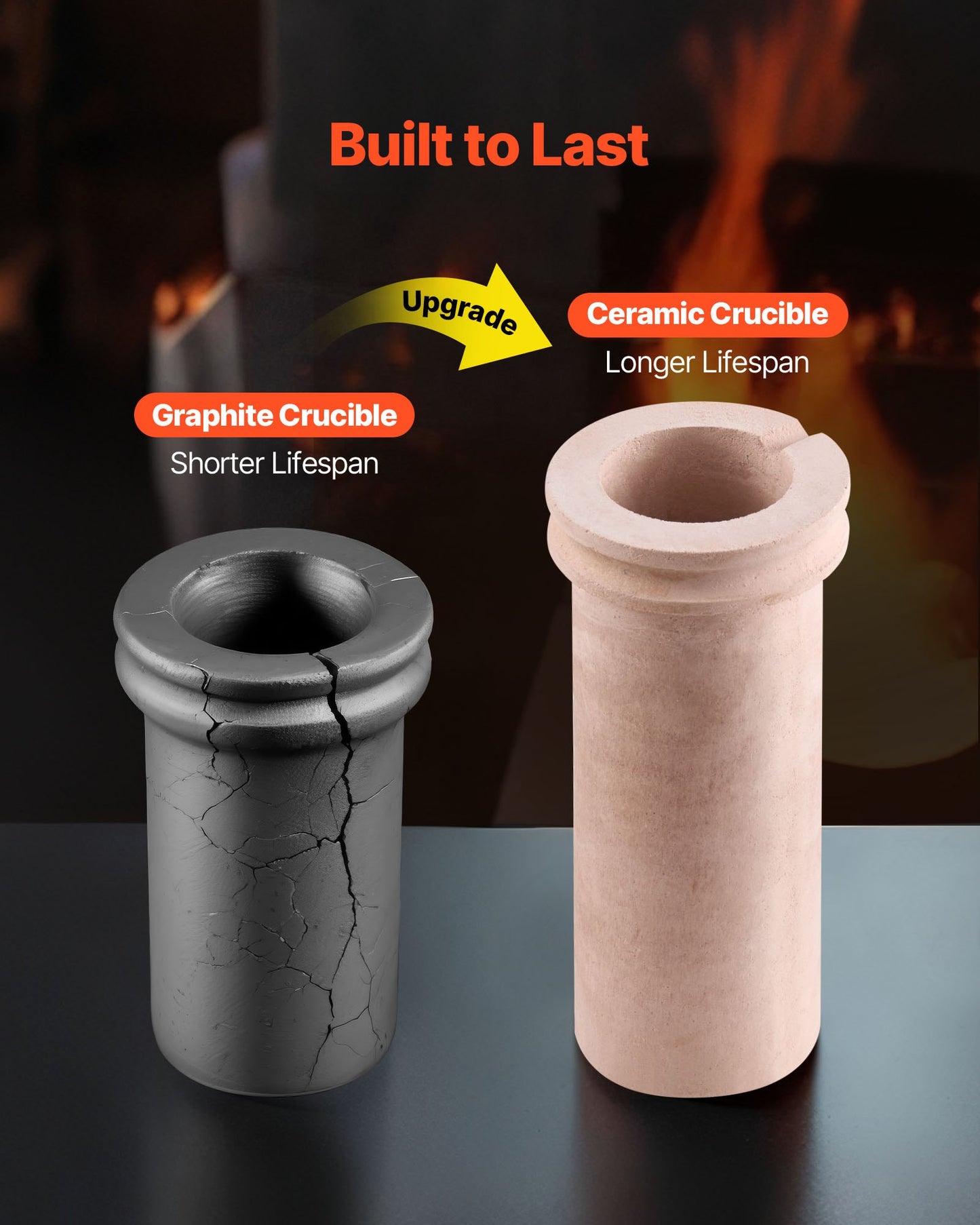 Elektrisk smältugn, 1350W elektrisk smältugnssats, 2102℉/1150℃ metallsmältmaskin med 3kg keramisk degel, guldsmältningssats för smyckestillverkning, metallstänger, metallkomponenter