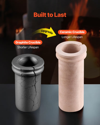 Elektrisk smältugn, 1350W elektrisk smältugnssats, 2102℉/1150℃ metallsmältmaskin med 3kg keramisk degel, guldsmältningssats för smyckestillverkning, metallstänger, metallkomponenter