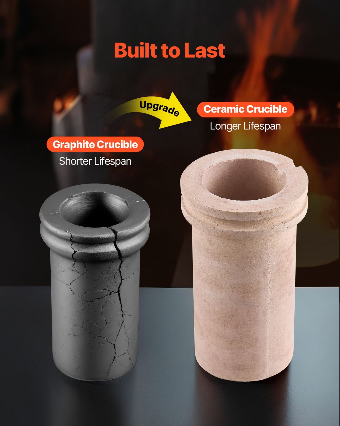 Elektrisk smältugn, 1500W elektrisk smältugnssats, 2102℉/1150℃ metallsmältmaskin med 5 kg keramisk degel, guldsmältningssats för smyckestillverkning, metallstänger, metallkomponenter