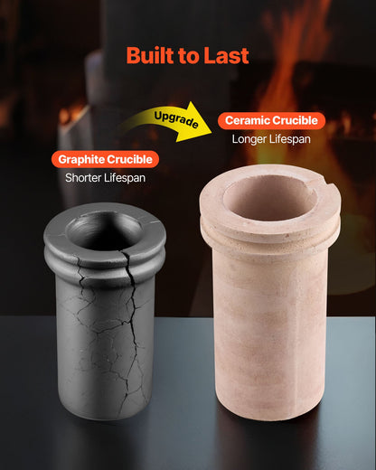Elektrisk smältugn, 1500W elektrisk smältugnssats, 2102℉/1150℃ metallsmältmaskin med 5 kg keramisk degel, guldsmältningssats för smyckestillverkning, metallstänger, metallkomponenter
