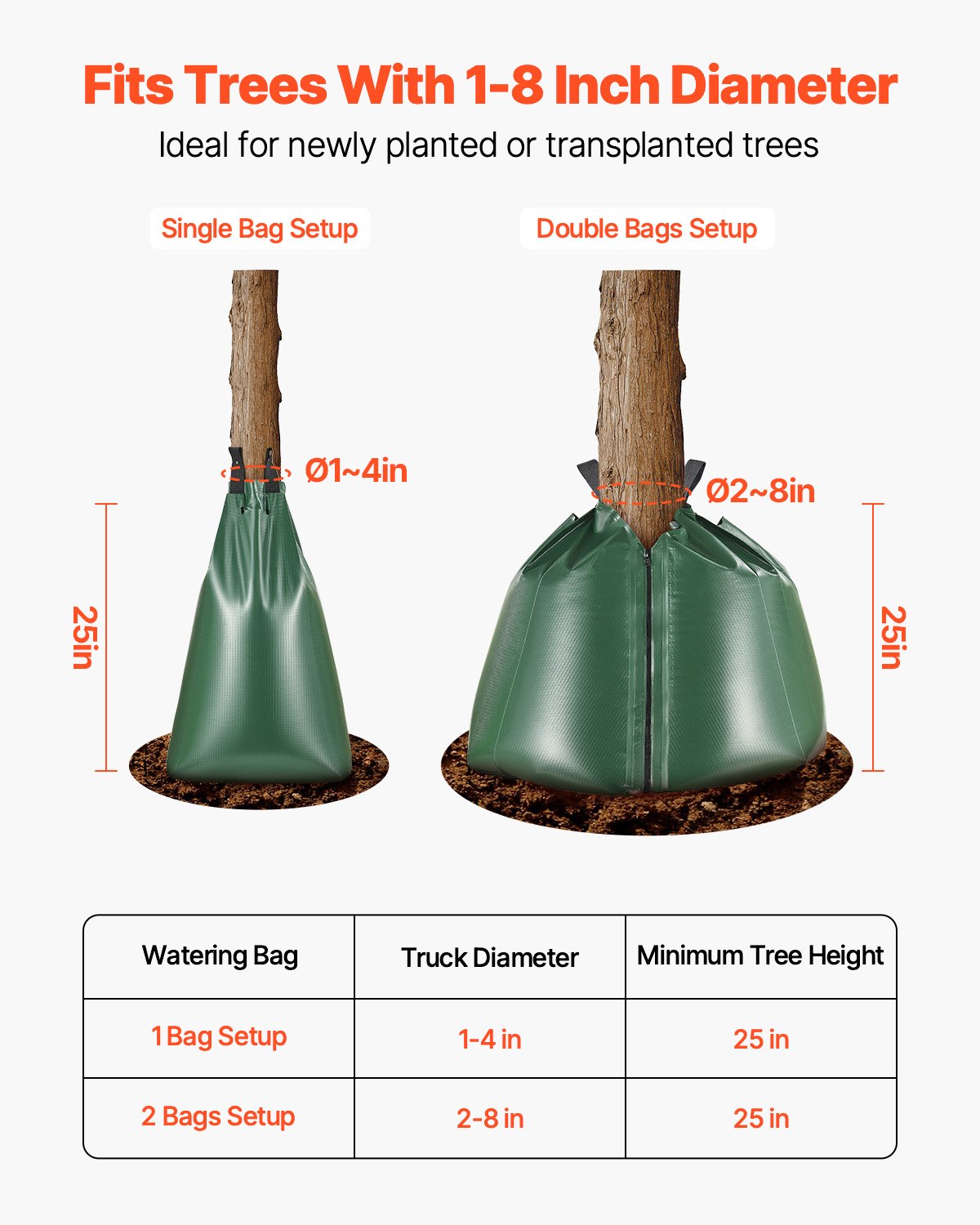 Tree Watering Bag, 25 Packs 20 Gallons Watering Bags for New Trees, 5-9 Hours Slow Release Refillable Tree Drip Irrigation Bags with Zipper, Durable Tree Watering System for Deep Root Targeting
