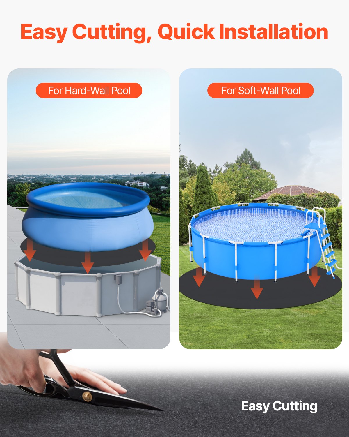 7,5 m rund poolmatta, poolmatta för ovanmarkspooler, extra tjock poolmatta, förhindrar punkteringar, underlag av återvunnet geotextilmaterial, förlänger fodrets livslängd