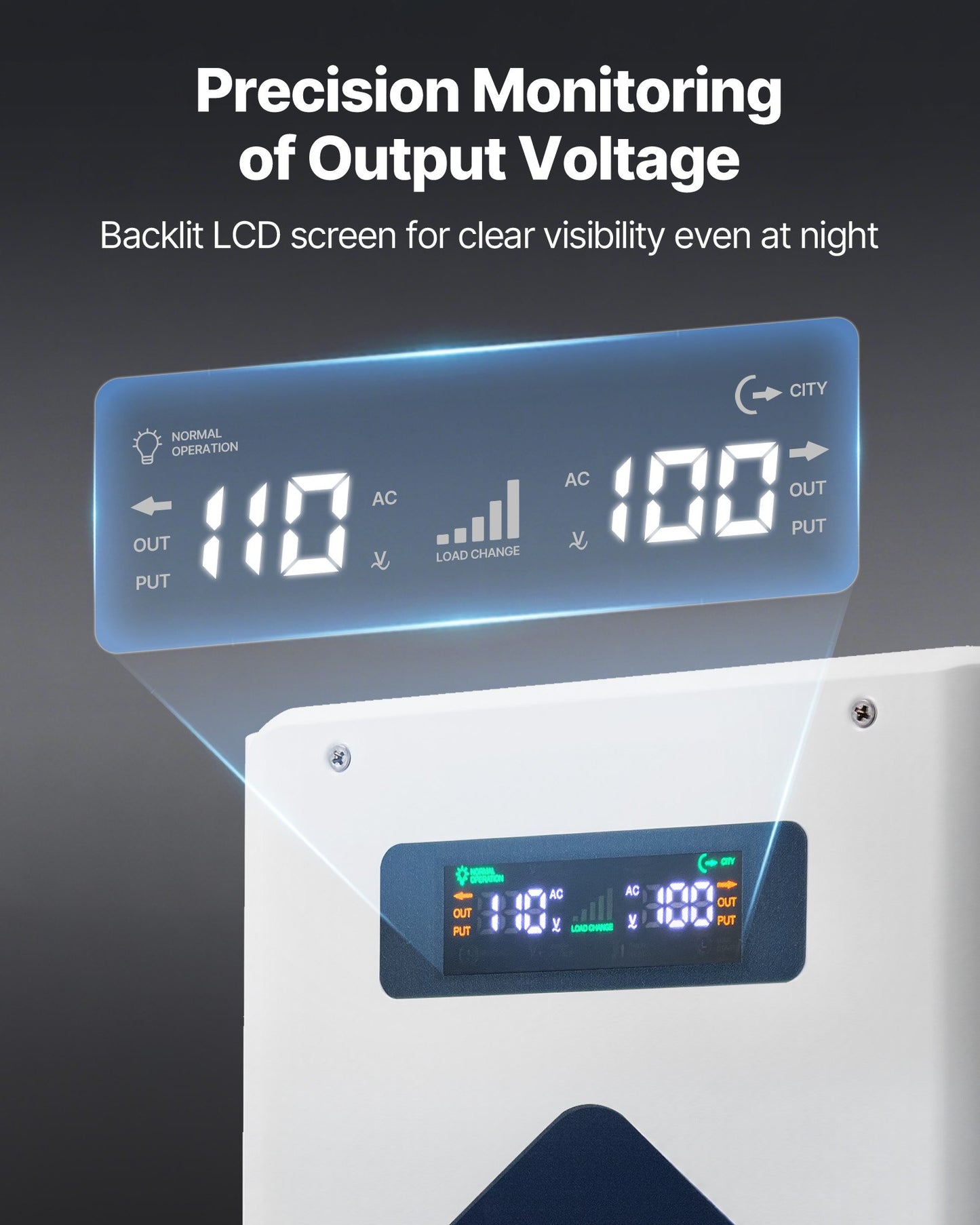 Step Down Voltage Converter, 3000VA, Heavy Duty Voltage Power Converter, 220V to 110V Power Transformer, with 2 US Outlets, USB Output, LCD Display, Temperature Protection, for 110V Appliances