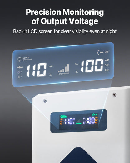 Step Down Voltage Converter, 3000VA, Heavy Duty Voltage Power Converter, 220V to 110V Power Transformer, with 2 US Outlets, USB Output, LCD Display, Temperature Protection, for 110V Appliances