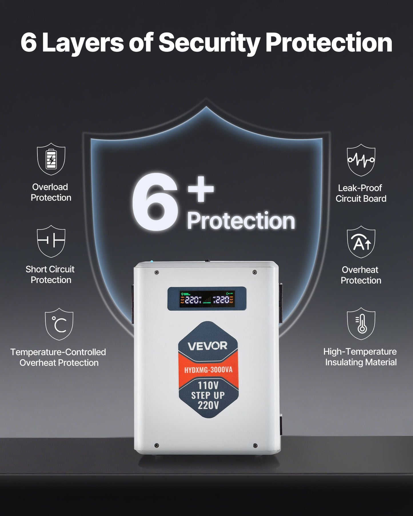 Step Up Voltage Converter, 3000VA, Heavy Duty Voltage Power Converter, 110V to 220V Power Transformer, with 2 EU Outlets, USB Output, LCD Display, Temperature Protection, for 220V Appliances