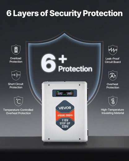 Step Up Voltage Converter, 3000VA, Heavy Duty Voltage Power Converter, 110V to 220V Power Transformer, with 2 EU Outlets, USB Output, LCD Display, Temperature Protection, for 220V Appliances