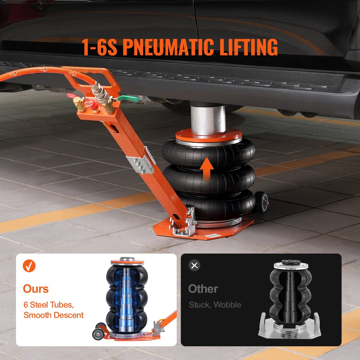 Air Jack, 3 Ton/6600 lbs, 1-6S Pneumatic Lifting Jack with Heightened Column & Adjustable Handle, Compact, Easy-to-Lift & Space-Saving Jack with Thick Rubber Pad, Fits for Sedan, SUV, Pickup Truck