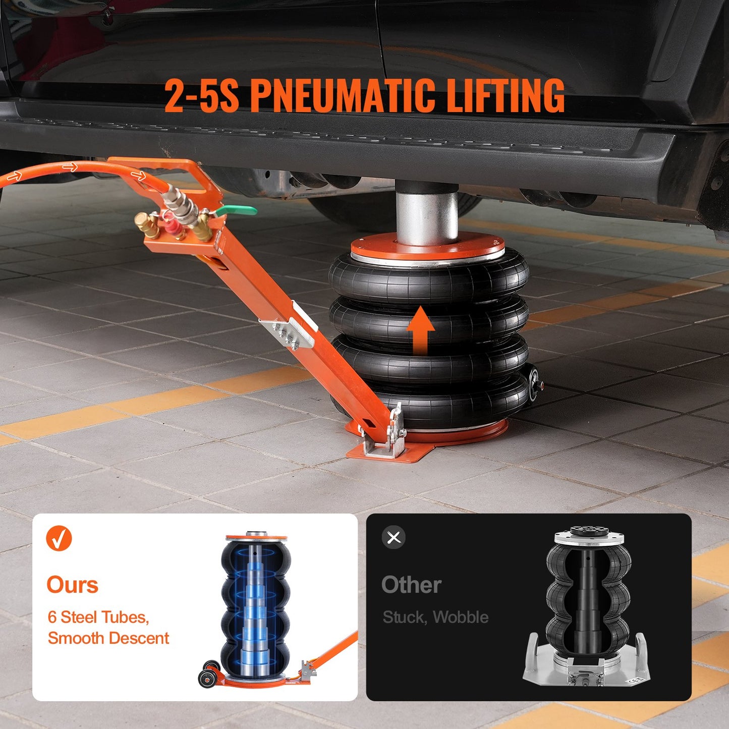 Air Jack, 6 Ton/13000 lbs, 2-5 S Pneumatic Lifting Jack with Heightened Column & Adjustable Handle, Easy-to-Lift & Space-Saving Jack with Thick Rubber Pad, Fits for Sedan, SUV, Pickup Truck