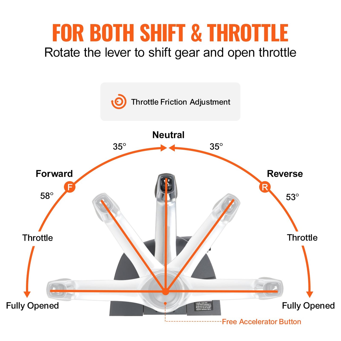 Gasreglage för båt, 5006186 Toppmonterad fjärrkontrollbox för utombordare för Evinrude Johnson, Marin gasreglagebox med Power Trim-brytare och rep