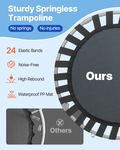 36" Kids Trampoline, 3FT Indoor Outdoor Trampoline, Foldable Mini Trampoline with Handle, Rebounder Trampoline for Toddlers, Birthday Gift for 3+ Years Children, Boys Girls for Fun, Bule