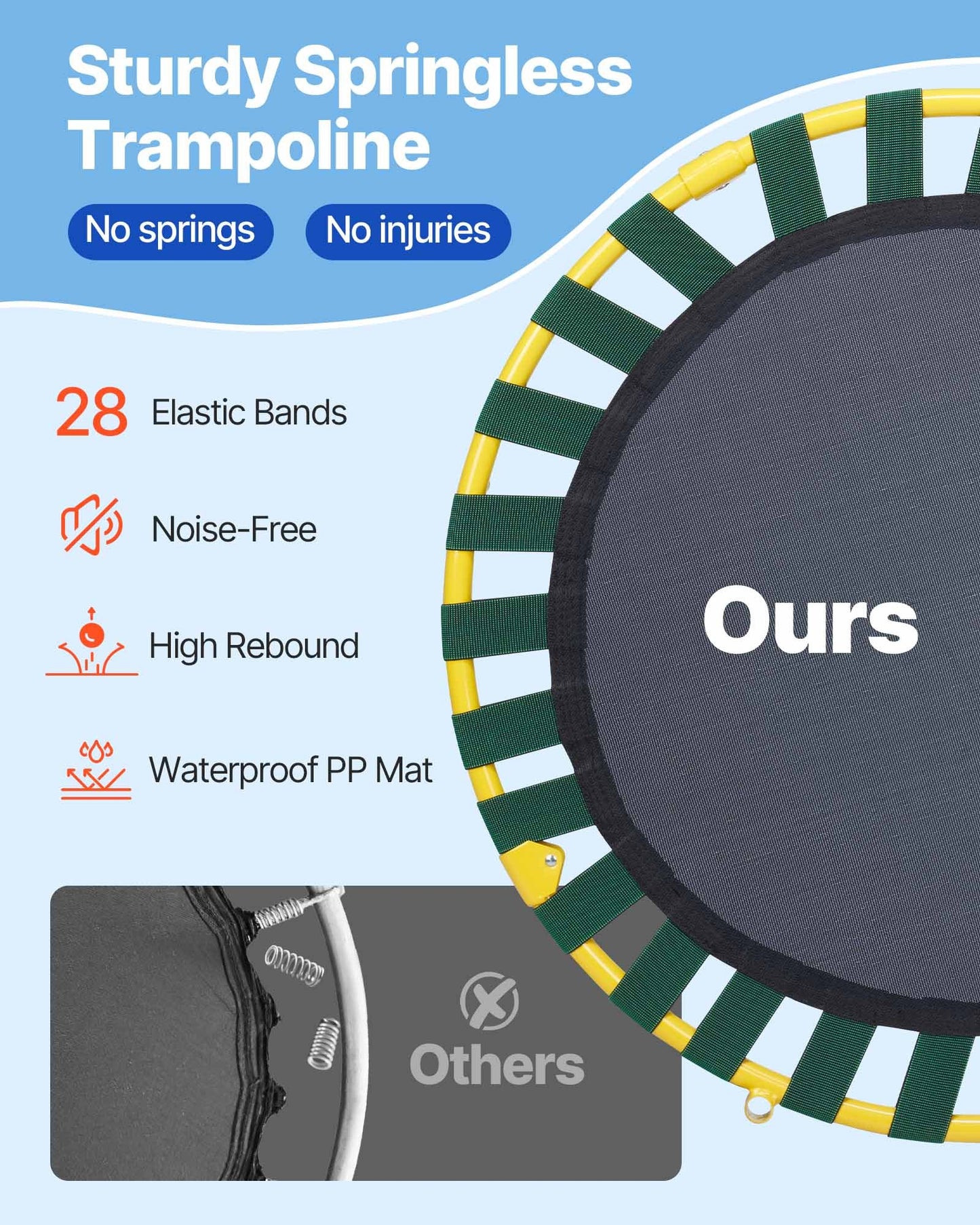 91,4 cm studsmatta för barn, 91,4 cm studsmatta för inomhus-/utomhusbruk för småbarn, hopfällbar mini-babystudsmatta med skumhandtag, rekreationsstudsmatta som födelsedagspresent för barn från 3 år