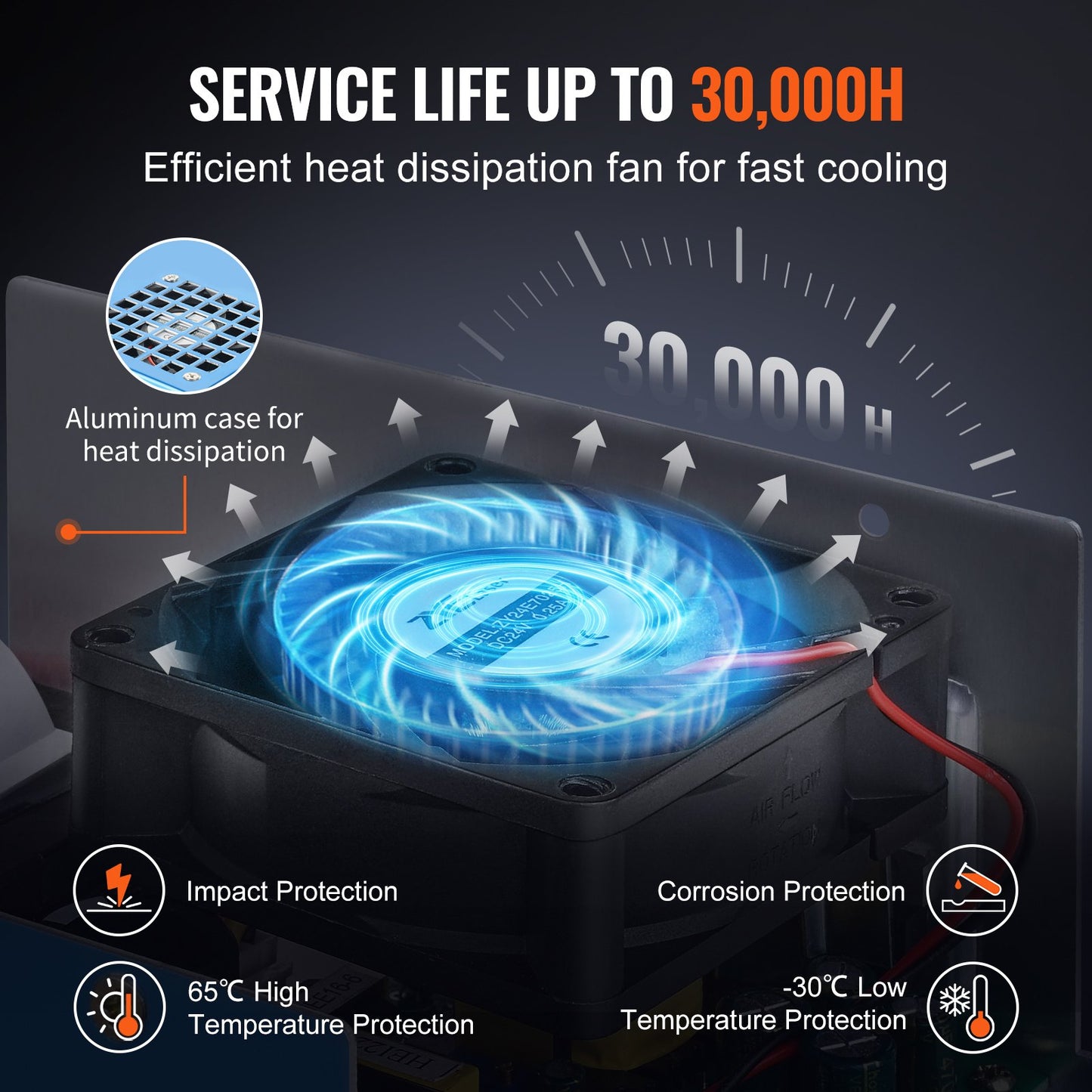 CO2 Laser Power Supply, 40W, Power Supply for 40W Laser Tube, Constant Current Protection, Open Circuit Protection, Fast Heat Dissipation, Compatible for Multi-brand Laser Engravers & Cutters