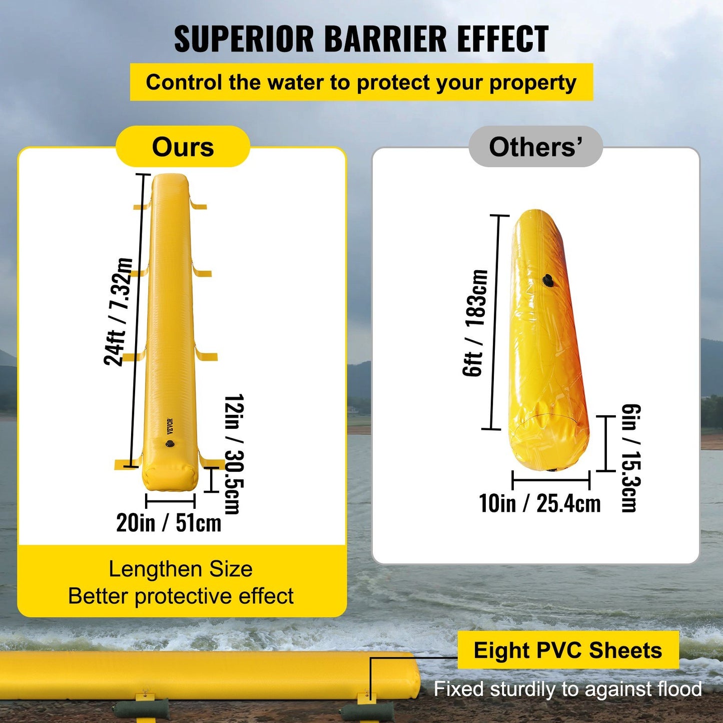 Översvämningspåse, 732 × 50,8 × 30,5 cm, återanvändbara PVC-vattenavledningsrör, lättvikt med utmärkt vattentät effekt, används för dörröppningar, garage, gul