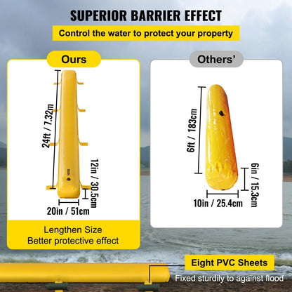 Översvämningspåse, 732 × 50,8 × 30,5 cm, återanvändbara PVC-vattenavledningsrör, lättvikt med utmärkt vattentät effekt, används för dörröppningar, garage, gul
