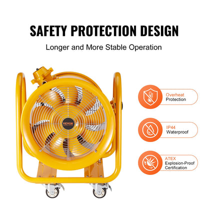 Portable Ventilator, 406.4mm Heavy Duty Cylinder Fan, 1100W Strong Shop Exhaust Fan 4240CFM, 5m Power Cord (No charging head), Industrial Utility Blower for Sucking Dust, Smoke Home/Workplace