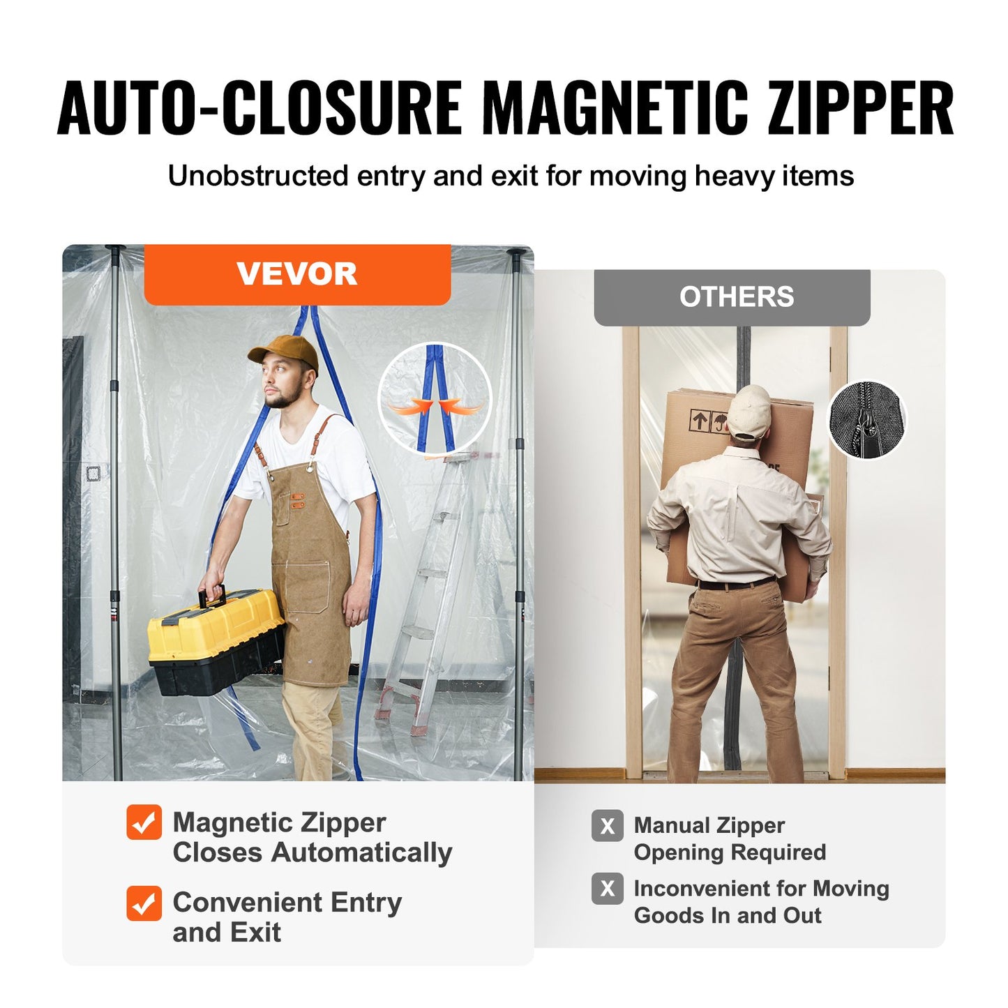 Dust Barrier Poles, 304.8 cm Barrier Poles, Dust Barrier System with 4 Telescoping Poles, Magnetic Zipper, Carry Bag and 999.7x399.9 cm Plastic Film, for Interior Decoration, Painting