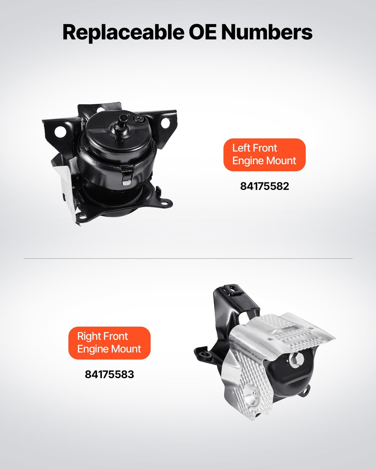 Engine Motor Mount Kit Replacement, Set of 2, Compatible with 2014–2018 Chevrolet Silverado 1500 5.3L V8, Replace OE# 84175582, 84175583, Secure Support, Left and Right Front Mounts