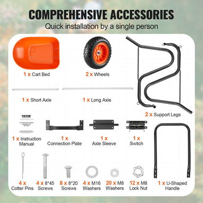 Skottkärra, 1,3 kubikfot last och 160 kg kapacitet, 2 hjul för trädgårdstömning, trädgårdsvagn med handtag och 25 cm breda spårvidd, enkel lastning av redskapsvagnar och vagnar för utomhusgräsmatta