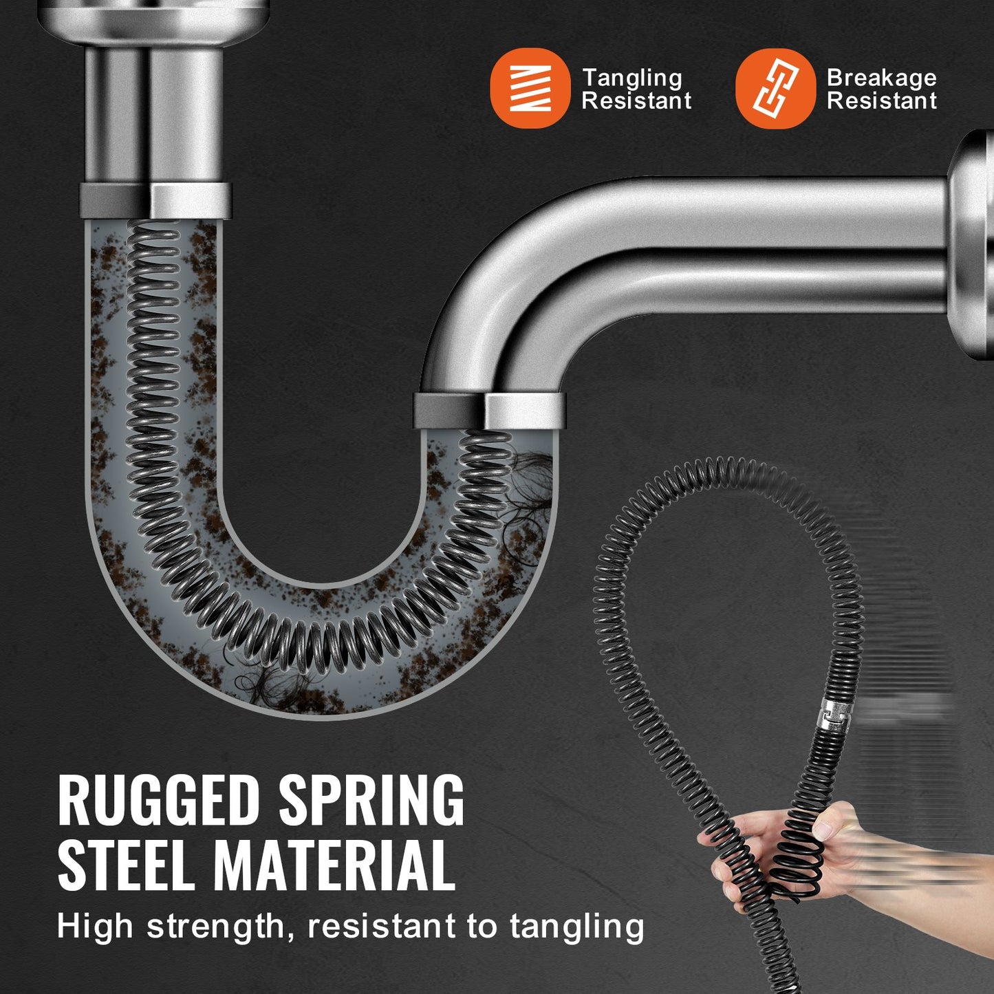 Drain Cleaning Cable 60 FT x 1-1/5 Inch, Professional Sectional Drain Cleaner Cable with 6 Cutters for 2.0" to 7.9" Pipes, Hollow Core Sewer Drain Auger Cable for Sink, Floor Drain, Toilet