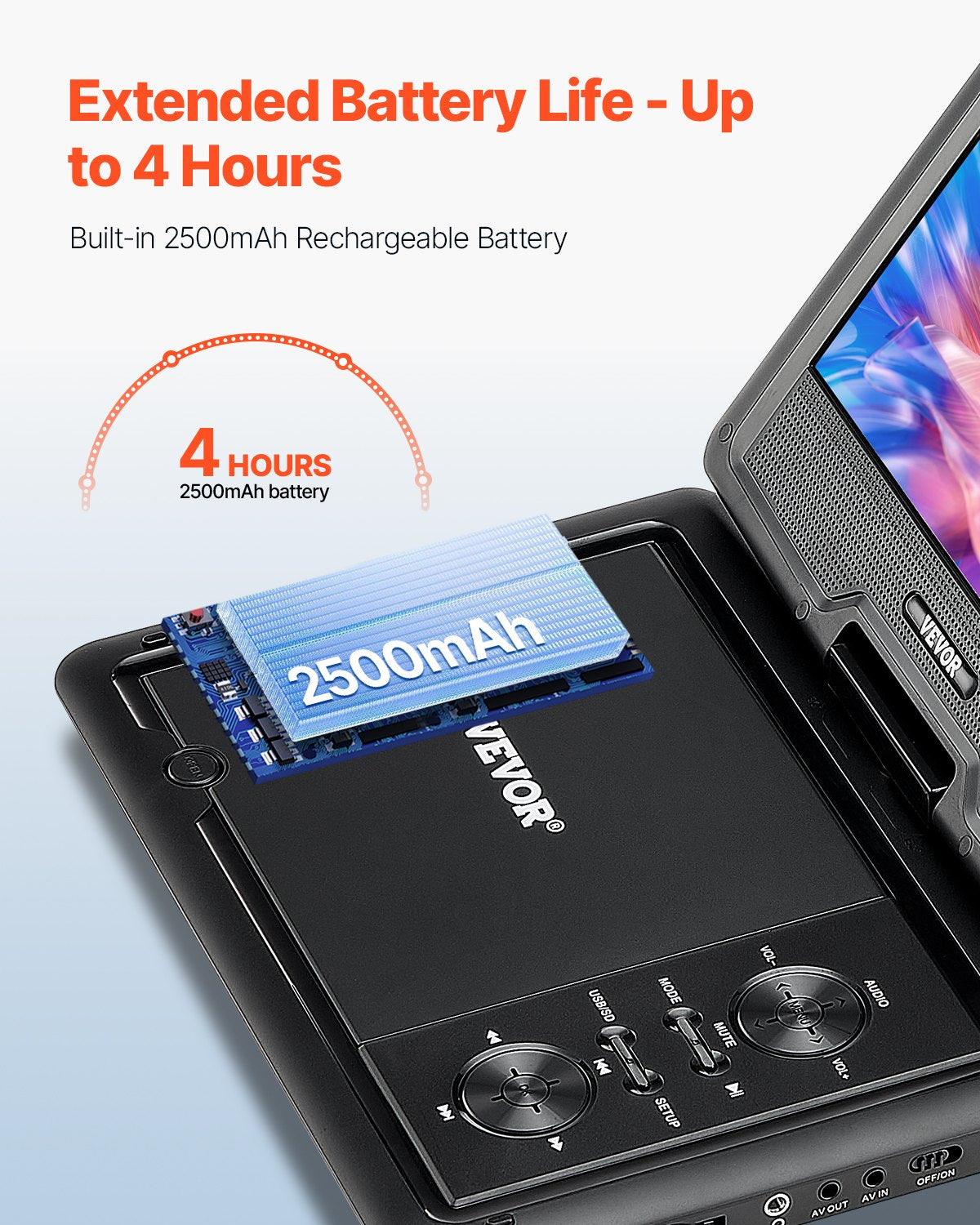 Bärbar DVD-spelare, 10,1-tums vridbar HD-skärm, 4 timmars inbyggt laddningsbart batteri, dubbla högtalare, stöd för synkronisering av TV/USB/SD-kort/CD/DVD, billaddare, nätadapter, fjärrkontroll