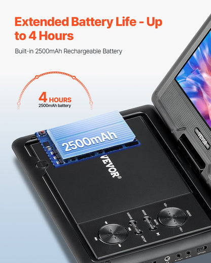 Bärbar DVD-spelare, 10,1-tums vridbar HD-skärm, 4 timmars inbyggt laddningsbart batteri, dubbla högtalare, stöd för synkronisering av TV/USB/SD-kort/CD/DVD, billaddare, nätadapter, fjärrkontroll