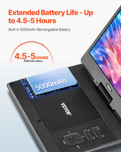 Portable DVD Player, 14 inch HD Swivel Display Screen, 4.5-5 Hours Built-in Rechargeable Battery, Dual Speakers, Support Sync TV/USB/SD Card/CD/DVD, Car Charger, AC Power Adapter, Remote Control