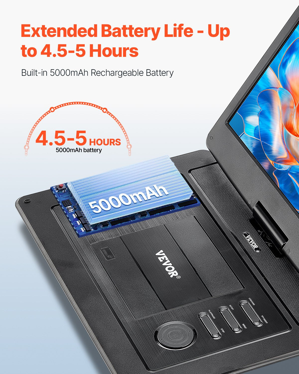 Portable DVD Player, 15.6 inch HD Swivel Display Screen, 4.5-5 H Built-in Rechargeable Battery, Dual Speakers, Support Sync TV/USB/SD Card/CD/DVD, Car Charger, AC Power Adapter, Remote Control