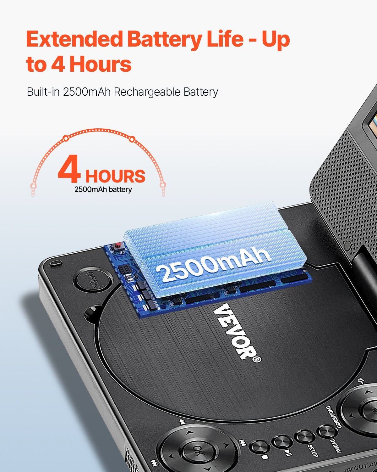 Bärbar DVD-spelare, 7-tums vridbar HD-skärm, 4 timmars inbyggt laddningsbart batteri, dubbla högtalare, stöd för synkronisering av TV/USB/SD-kort/CD/DVD, billaddare, nätadapter, fjärrkontroll