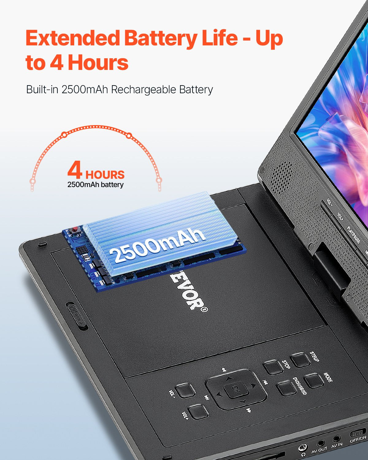 Portable DVD Player, 9 inch HD Swivel Display Screen, 4 Hours Built-in Rechargeable Battery, Dual Speakers, Support Sync TV/USB/SD Card/CD/DVD, Car Charger, AC Power Adapter, Remote Control