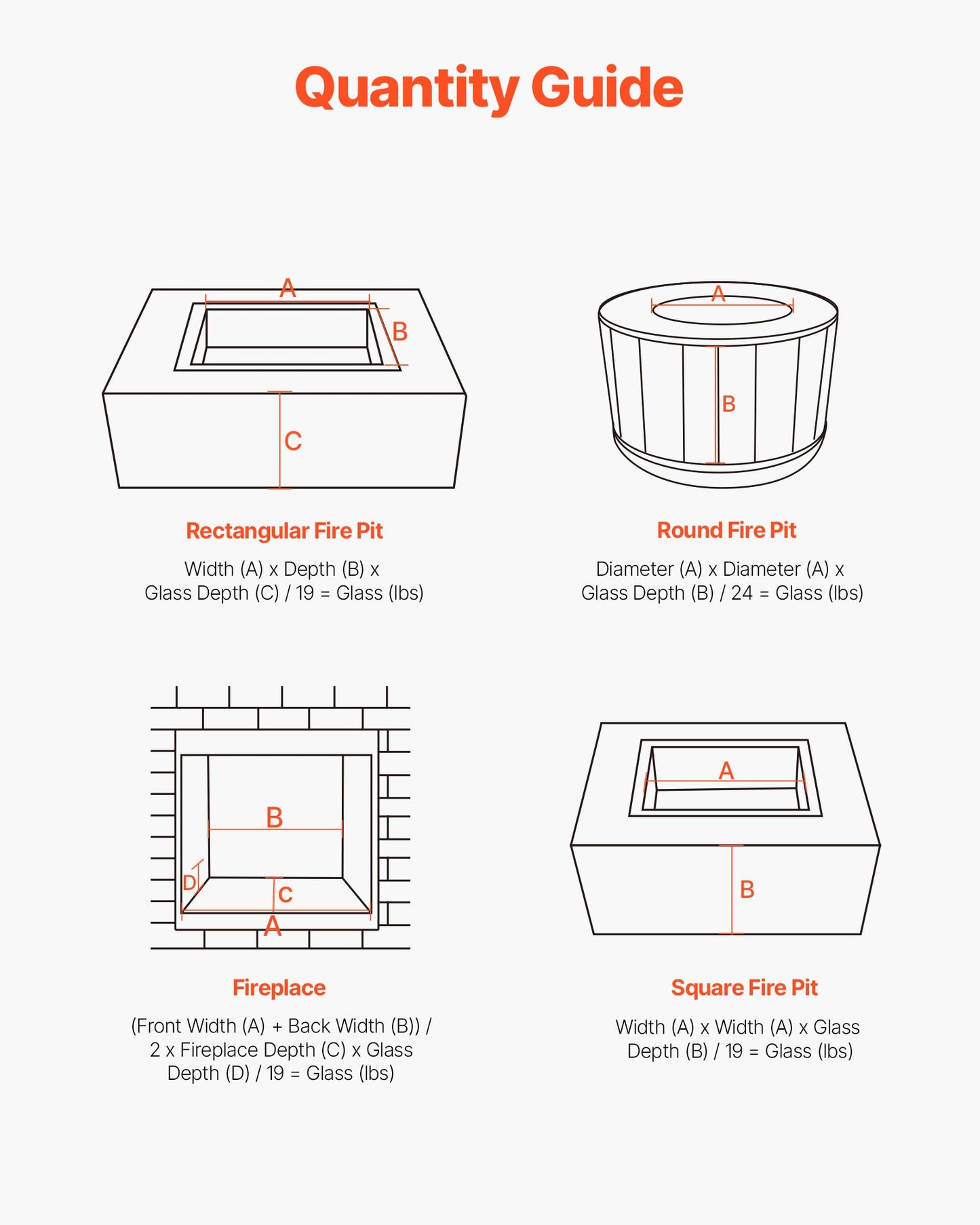 Fire Glass, 10 LBS / 4.5 KG High-Temperature Resistant Fireplace Rocks, 1/4-Inch / 6.35 mm Reflective & Smokeless Firepit Glass Rock, High Luster Stone Landscaping for Fire Pit Table, Copper