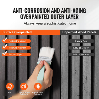 Wood Slat Acoustic Panels, 23.6 x 47.2 inch, MDF Accent Wooden Wall Panels for Modern Interior Wall Decor, Faux Wood Wall Board Panels for Noise Reduction, Black Oak