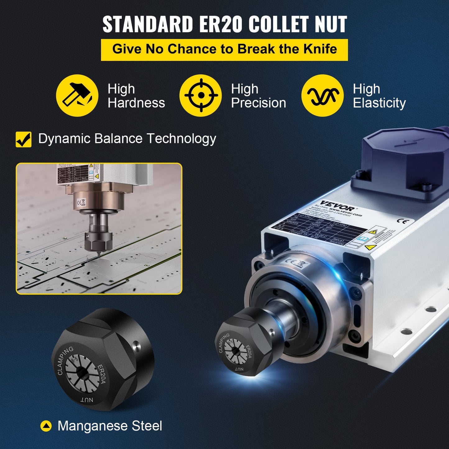 Luftkyld spindelmotor 2,2 kW CNC-spindelmotor 220 V fyrkantig luftkyld spindelmotor ER20 spännhylsa 24000 RPM CNC-spindel 6 A spindelmotor 400 Hz för CNC-router, gravyrfräsmaskin