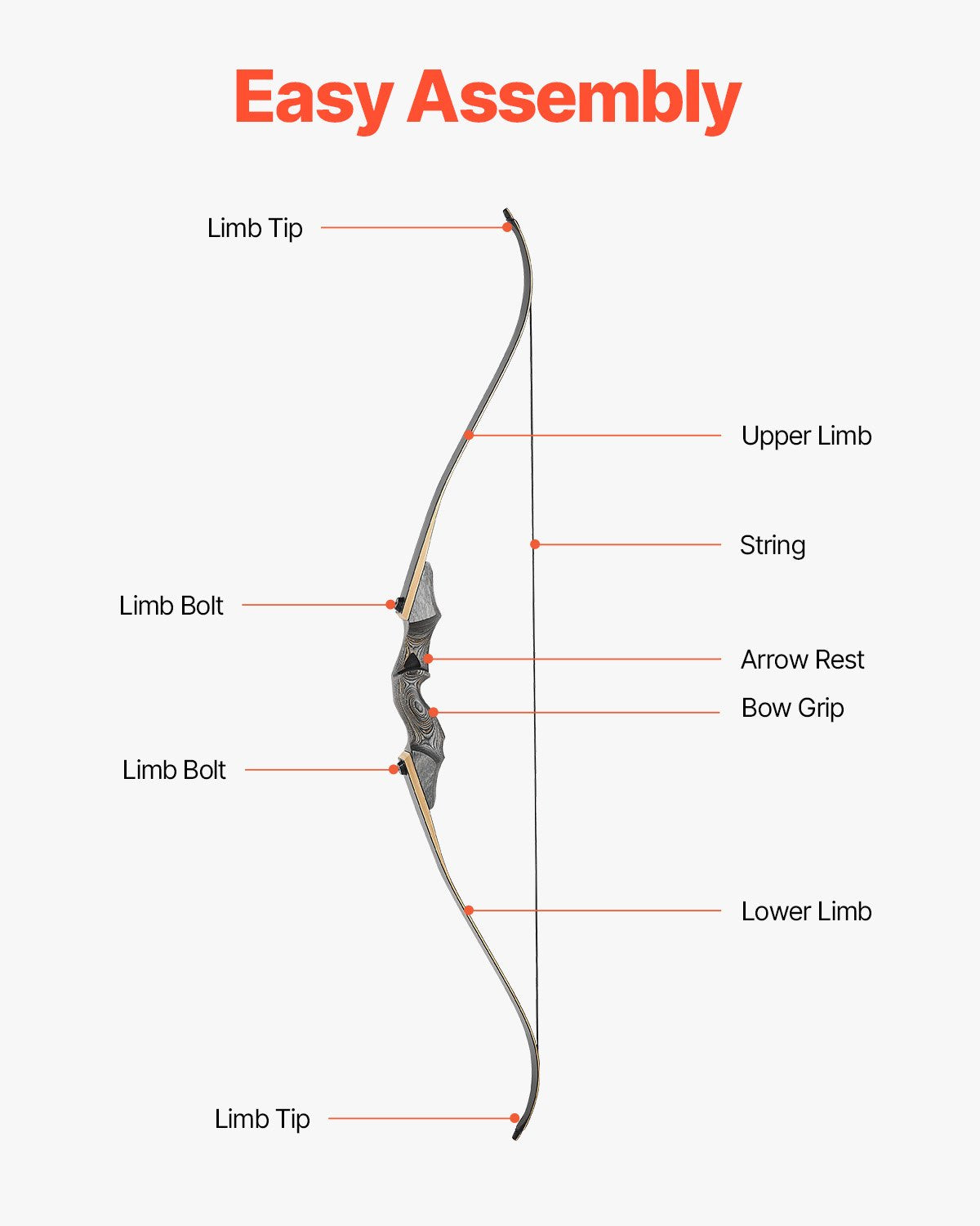 Recurve Bow and Arrows Kit, 60 inch Wooden Takedown Bows, Right Handed Ergonomic Archery Recurve Bow Package, Longbow for Outdoor Target Training Practice Hunting, Beginners to Advanced, 45 lbs
